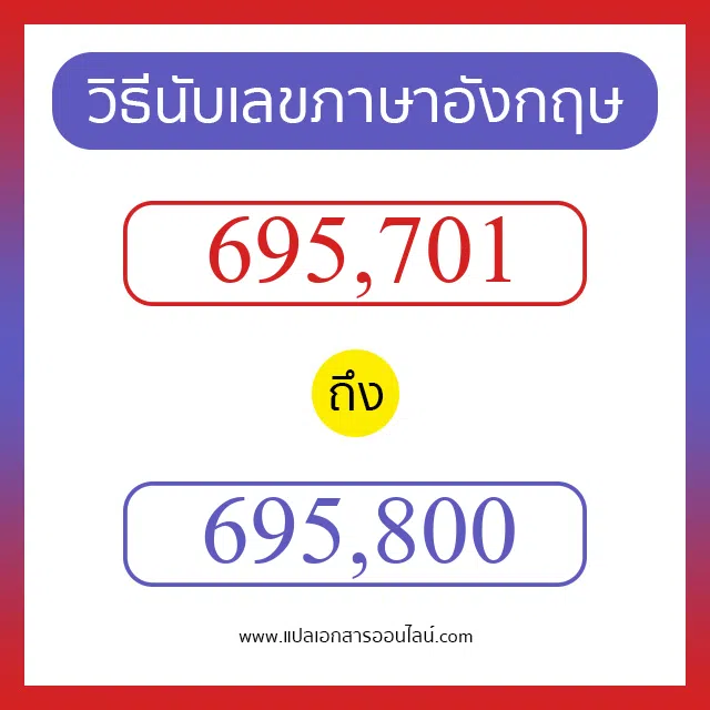 วิธีนับตัวเลขภาษาอังกฤษ 695701 ถึง 695800 เอาไว้คุยกับชาวต่างชาติ