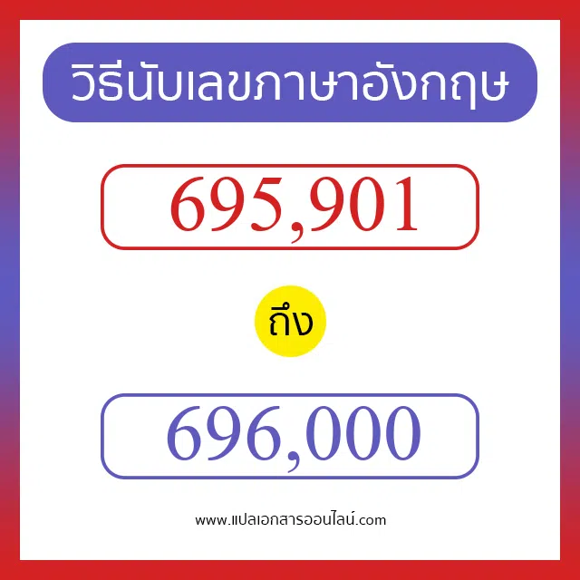 วิธีนับตัวเลขภาษาอังกฤษ 695901 ถึง 696000 เอาไว้คุยกับชาวต่างชาติ