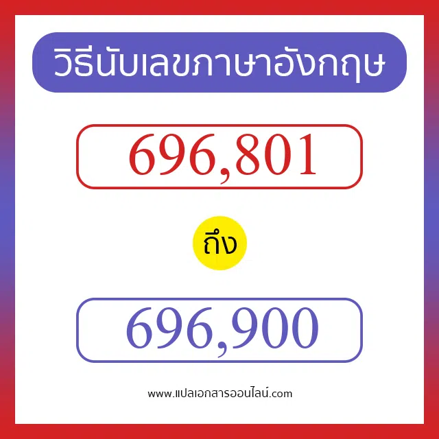 วิธีนับตัวเลขภาษาอังกฤษ 696801 ถึง 696900 เอาไว้คุยกับชาวต่างชาติ