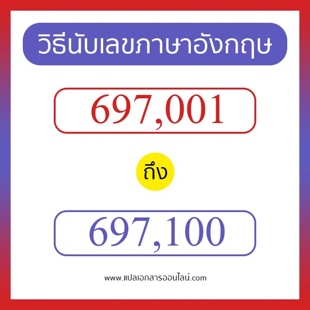 วิธีนับตัวเลขภาษาอังกฤษ 697001 ถึง 697100 เอาไว้คุยกับชาวต่างชาติ