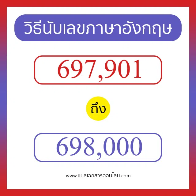 วิธีนับตัวเลขภาษาอังกฤษ 697901 ถึง 698000 เอาไว้คุยกับชาวต่างชาติ