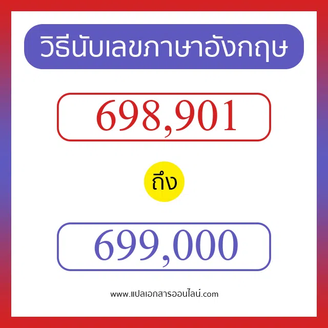 วิธีนับตัวเลขภาษาอังกฤษ 698901 ถึง 699000 เอาไว้คุยกับชาวต่างชาติ