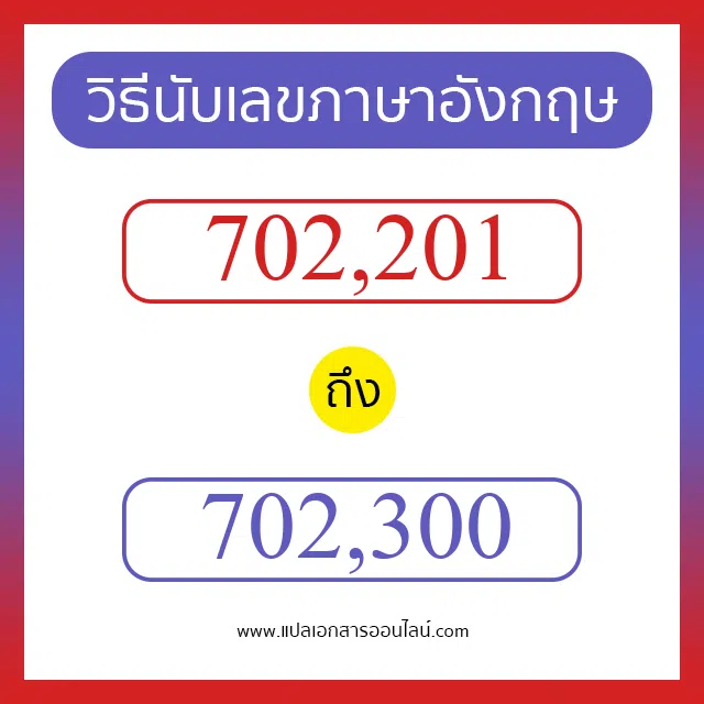 วิธีนับตัวเลขภาษาอังกฤษ 702201 ถึง 702300 เอาไว้คุยกับชาวต่างชาติ