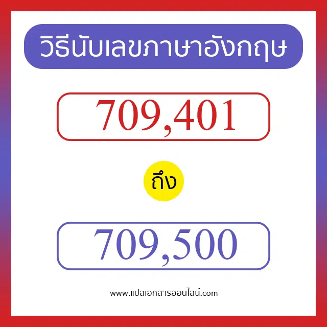 วิธีนับตัวเลขภาษาอังกฤษ 709401 ถึง 709500 เอาไว้คุยกับชาวต่างชาติ