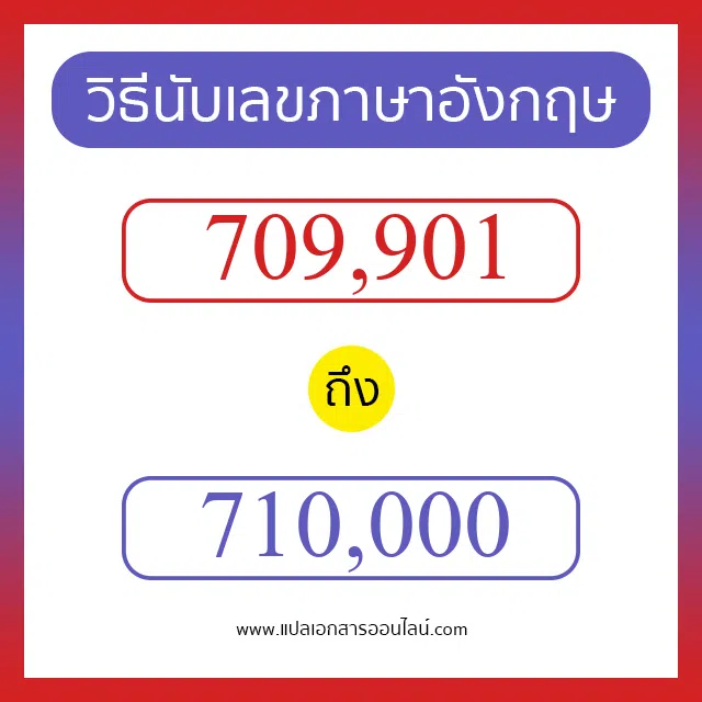 วิธีนับตัวเลขภาษาอังกฤษ 709901 ถึง 710000 เอาไว้คุยกับชาวต่างชาติ