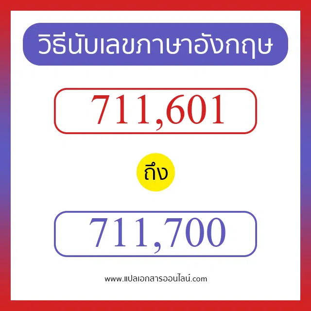 วิธีนับตัวเลขภาษาอังกฤษ 711601 ถึง 711700 เอาไว้คุยกับชาวต่างชาติ