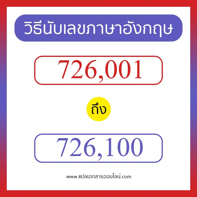 วิธีนับตัวเลขภาษาอังกฤษ 726001 ถึง 726100 เอาไว้คุยกับชาวต่างชาติ