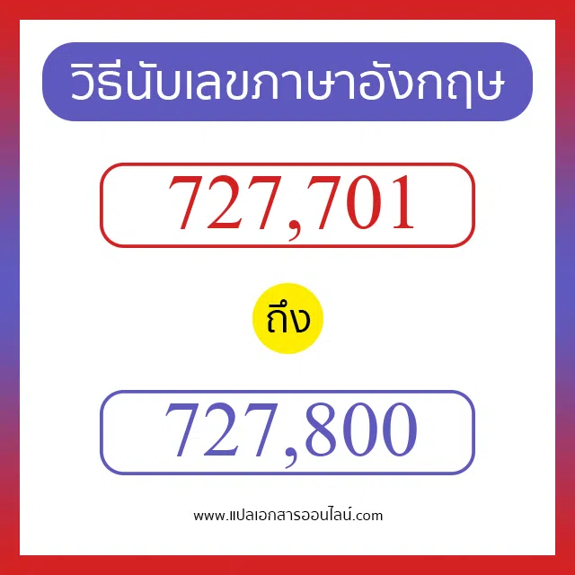 วิธีนับตัวเลขภาษาอังกฤษ 727701 ถึง 727800 เอาไว้คุยกับชาวต่างชาติ