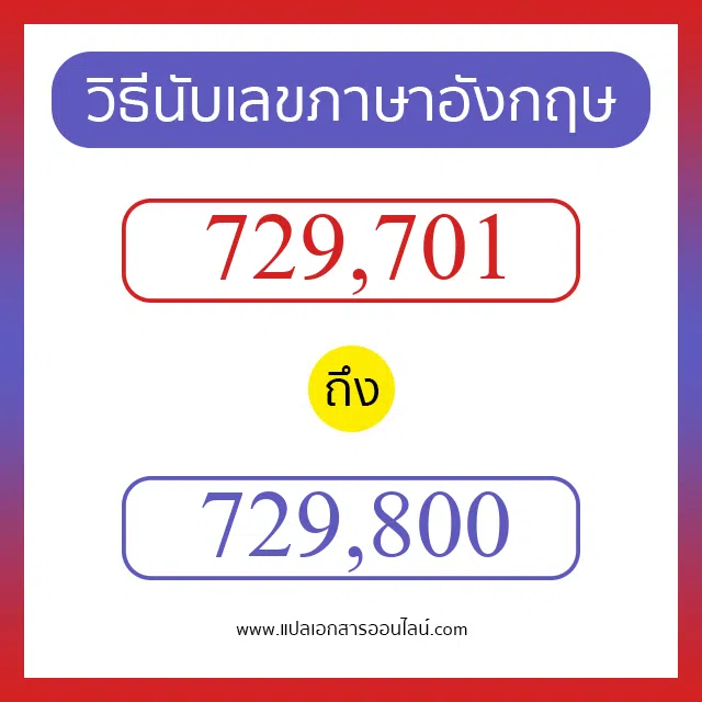 วิธีนับตัวเลขภาษาอังกฤษ 729701 ถึง 729800 เอาไว้คุยกับชาวต่างชาติ