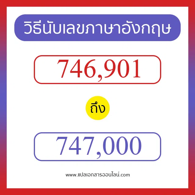 วิธีนับตัวเลขภาษาอังกฤษ 746901 ถึง 747000 เอาไว้คุยกับชาวต่างชาติ