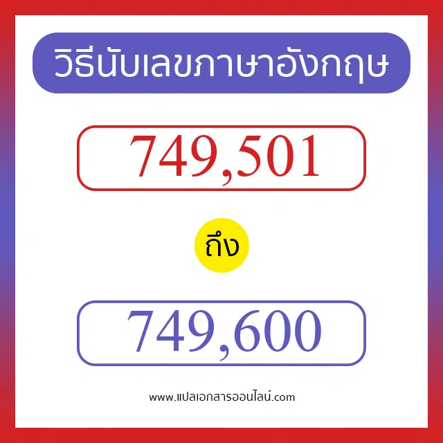วิธีนับตัวเลขภาษาอังกฤษ 749501 ถึง 749600 เอาไว้คุยกับชาวต่างชาติ