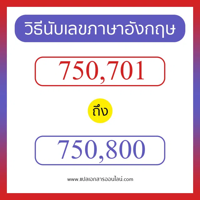 วิธีนับตัวเลขภาษาอังกฤษ 750701 ถึง 750800 เอาไว้คุยกับชาวต่างชาติ