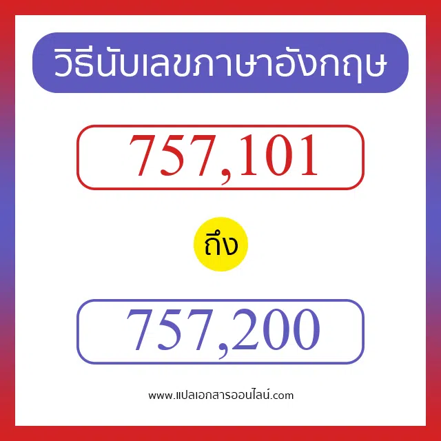 วิธีนับตัวเลขภาษาอังกฤษ 757101 ถึง 757200 เอาไว้คุยกับชาวต่างชาติ