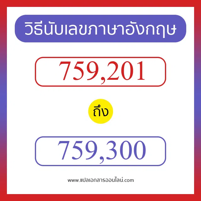 วิธีนับตัวเลขภาษาอังกฤษ 759201 ถึง 759300 เอาไว้คุยกับชาวต่างชาติ