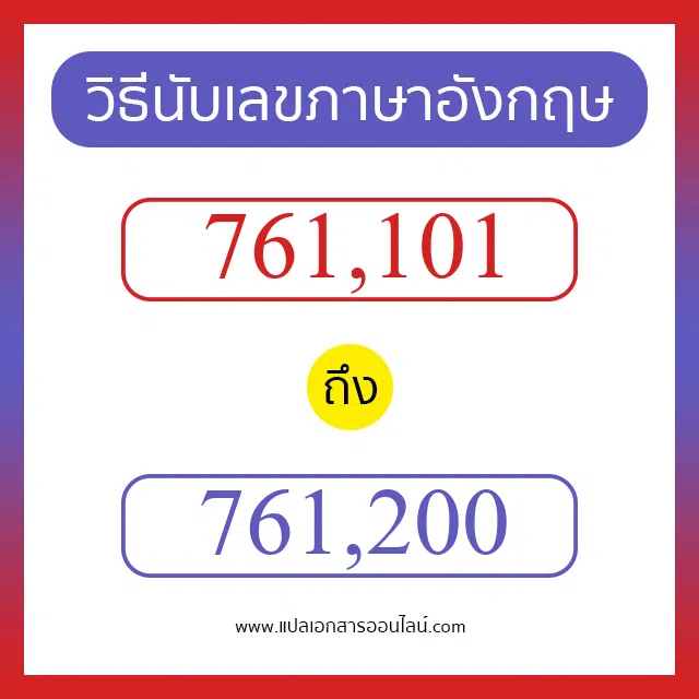 วิธีนับตัวเลขภาษาอังกฤษ 761101 ถึง 761200 เอาไว้คุยกับชาวต่างชาติ