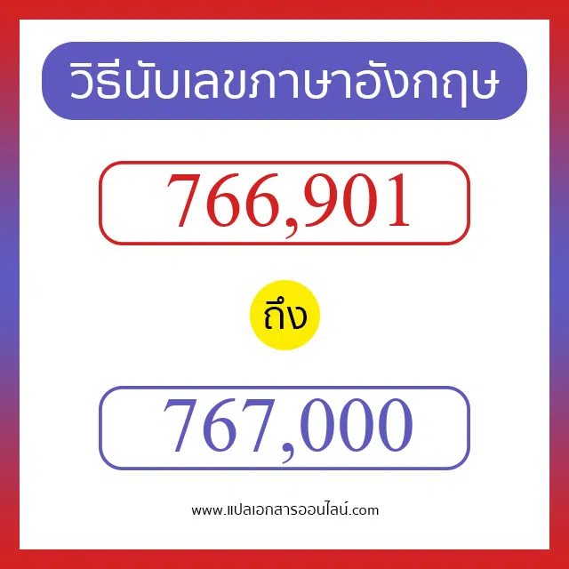 วิธีนับตัวเลขภาษาอังกฤษ 766901 ถึง 767000 เอาไว้คุยกับชาวต่างชาติ