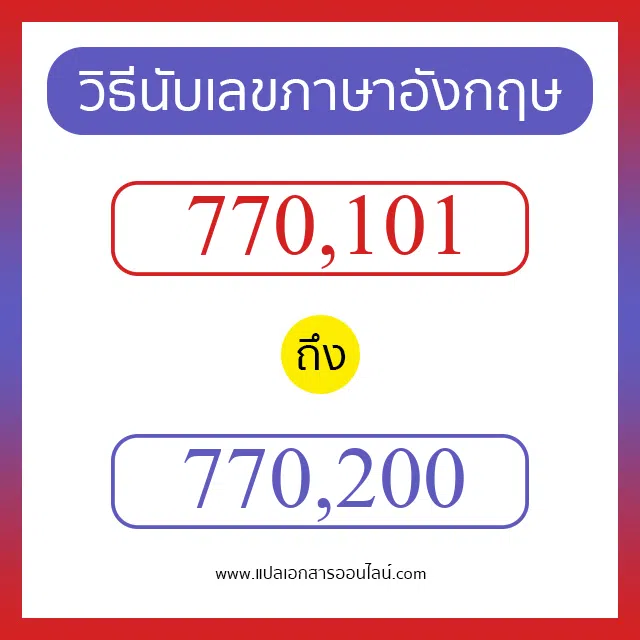 วิธีนับตัวเลขภาษาอังกฤษ 770101 ถึง 770200 เอาไว้คุยกับชาวต่างชาติ