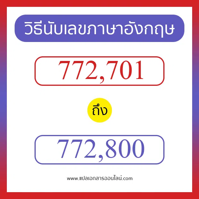 วิธีนับตัวเลขภาษาอังกฤษ 772701 ถึง 772800 เอาไว้คุยกับชาวต่างชาติ