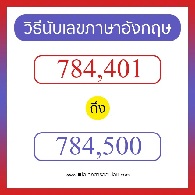 วิธีนับตัวเลขภาษาอังกฤษ 784401 ถึง 784500 เอาไว้คุยกับชาวต่างชาติ