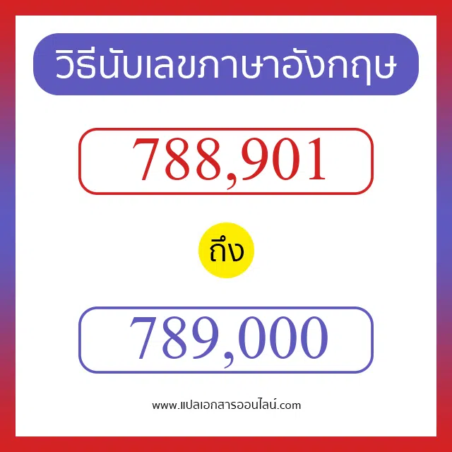 วิธีนับตัวเลขภาษาอังกฤษ 788901 ถึง 789000 เอาไว้คุยกับชาวต่างชาติ
