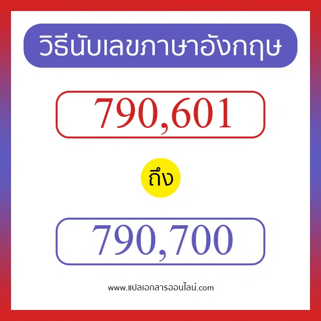 วิธีนับตัวเลขภาษาอังกฤษ 790601 ถึง 790700 เอาไว้คุยกับชาวต่างชาติ