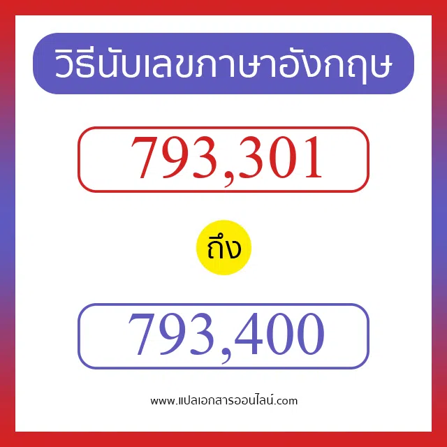 วิธีนับตัวเลขภาษาอังกฤษ 793301 ถึง 793400 เอาไว้คุยกับชาวต่างชาติ