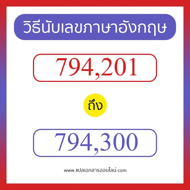 วิธีนับตัวเลขภาษาอังกฤษ 794201 ถึง 794300 เอาไว้คุยกับชาวต่างชาติ