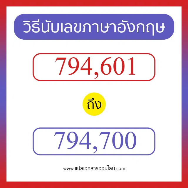 วิธีนับตัวเลขภาษาอังกฤษ 794601 ถึง 794700 เอาไว้คุยกับชาวต่างชาติ