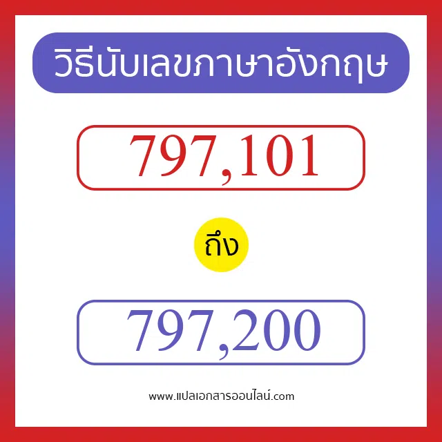 วิธีนับตัวเลขภาษาอังกฤษ 797101 ถึง 797200 เอาไว้คุยกับชาวต่างชาติ