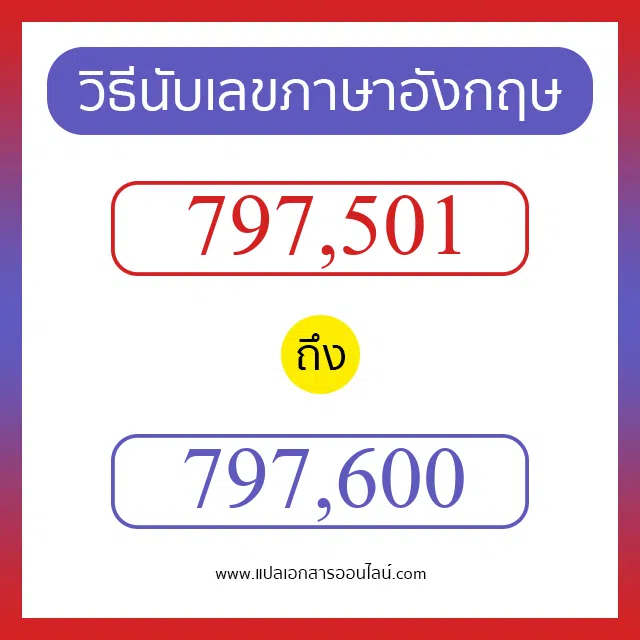 วิธีนับตัวเลขภาษาอังกฤษ 797501 ถึง 797600 เอาไว้คุยกับชาวต่างชาติ
