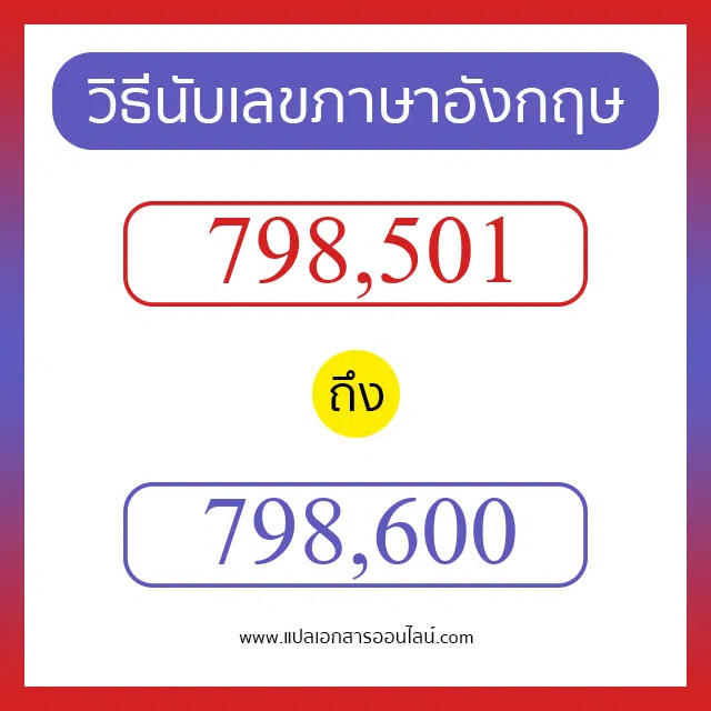 วิธีนับตัวเลขภาษาอังกฤษ 798501 ถึง 798600 เอาไว้คุยกับชาวต่างชาติ