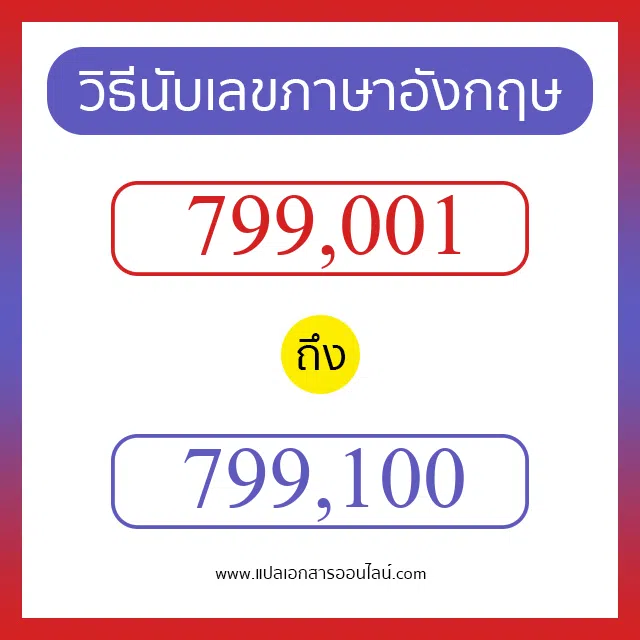 วิธีนับตัวเลขภาษาอังกฤษ 799001 ถึง 799100 เอาไว้คุยกับชาวต่างชาติ