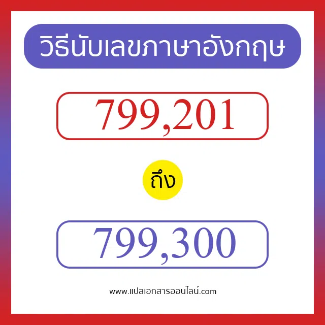 วิธีนับตัวเลขภาษาอังกฤษ 799201 ถึง 799300 เอาไว้คุยกับชาวต่างชาติ