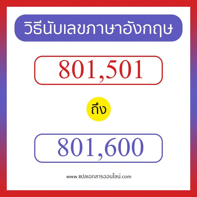 วิธีนับตัวเลขภาษาอังกฤษ 801501 ถึง 801600 เอาไว้คุยกับชาวต่างชาติ