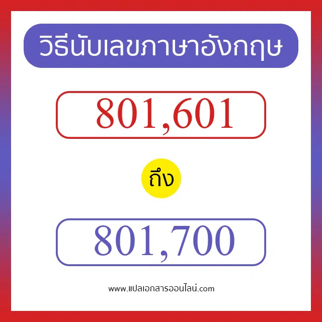 วิธีนับตัวเลขภาษาอังกฤษ 801601 ถึง 801700 เอาไว้คุยกับชาวต่างชาติ