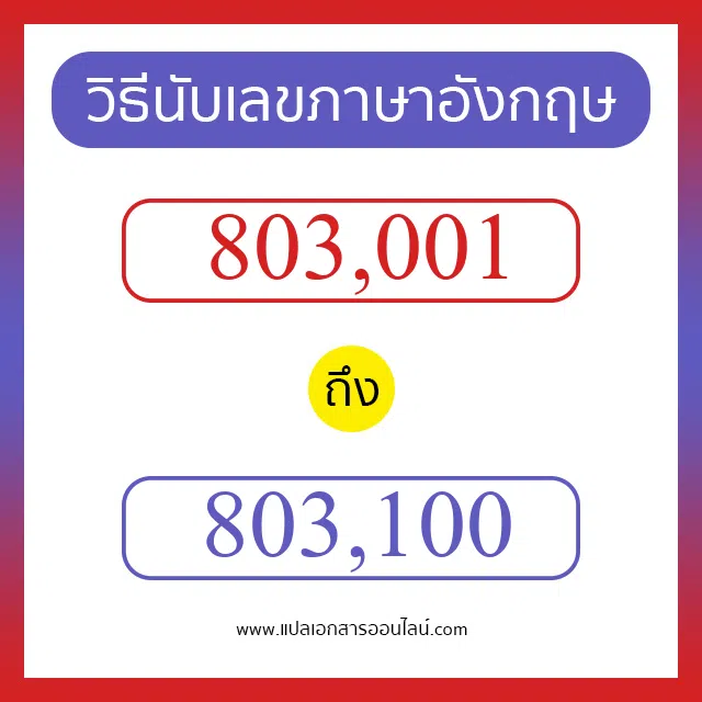 วิธีนับตัวเลขภาษาอังกฤษ 803001 ถึง 803100 เอาไว้คุยกับชาวต่างชาติ