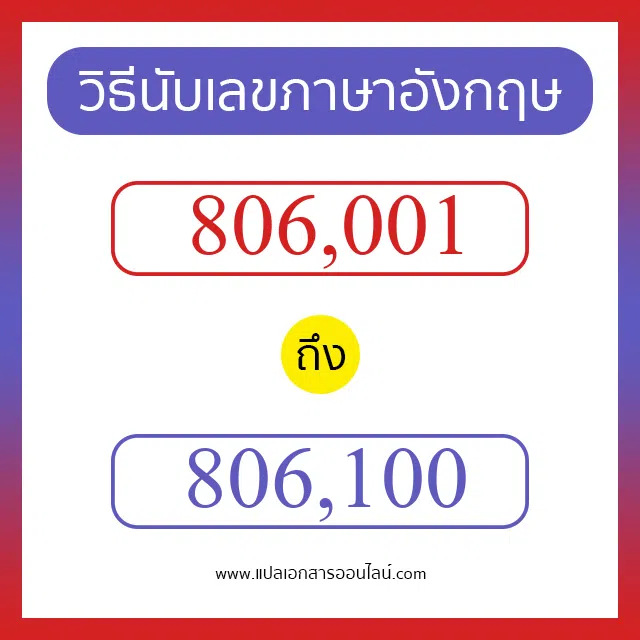 วิธีนับตัวเลขภาษาอังกฤษ 806001 ถึง 806100 เอาไว้คุยกับชาวต่างชาติ