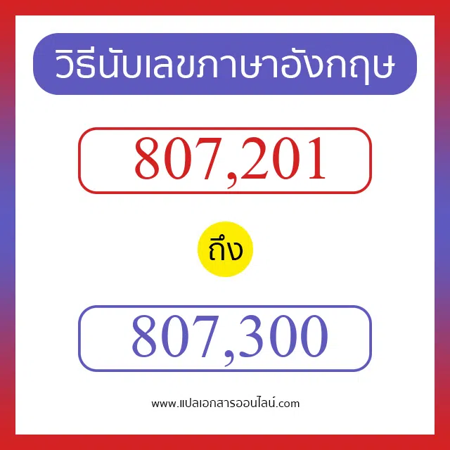 วิธีนับตัวเลขภาษาอังกฤษ 807201 ถึง 807300 เอาไว้คุยกับชาวต่างชาติ