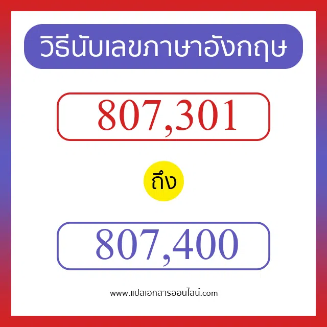 วิธีนับตัวเลขภาษาอังกฤษ 807301 ถึง 807400 เอาไว้คุยกับชาวต่างชาติ