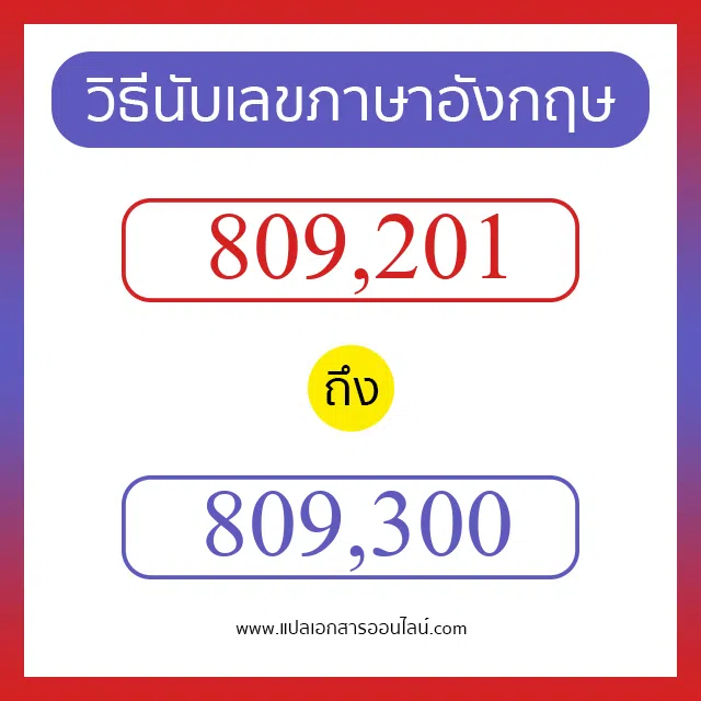 วิธีนับตัวเลขภาษาอังกฤษ 809201 ถึง 809300 เอาไว้คุยกับชาวต่างชาติ