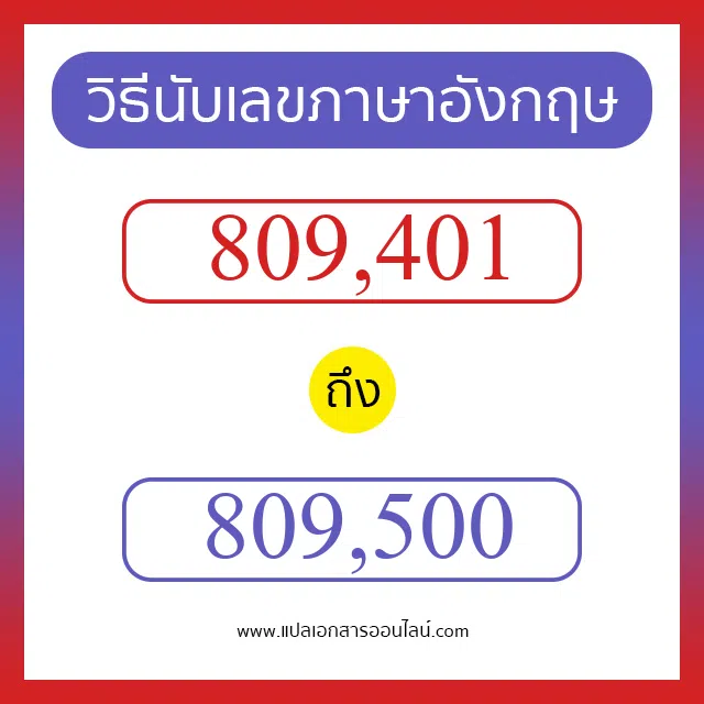วิธีนับตัวเลขภาษาอังกฤษ 809401 ถึง 809500 เอาไว้คุยกับชาวต่างชาติ