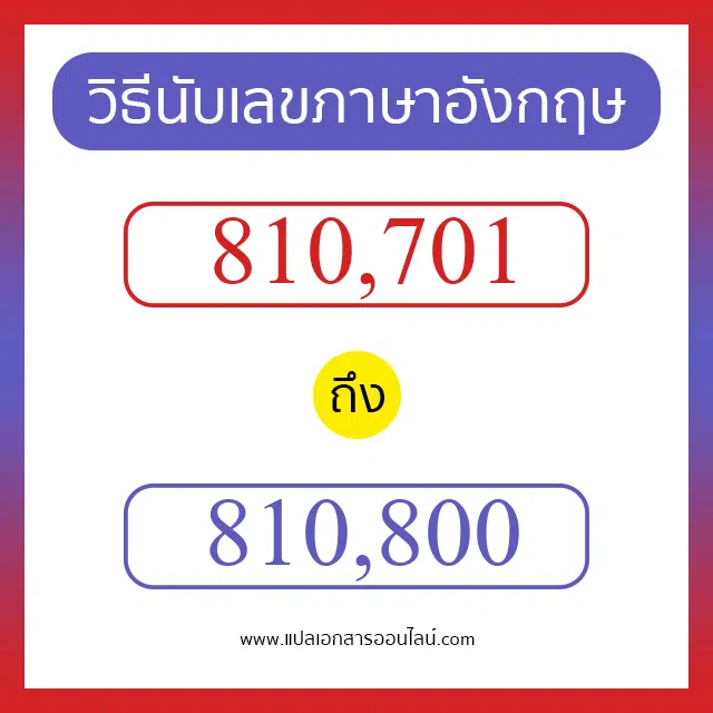 วิธีนับตัวเลขภาษาอังกฤษ 810701 ถึง 810800 เอาไว้คุยกับชาวต่างชาติ