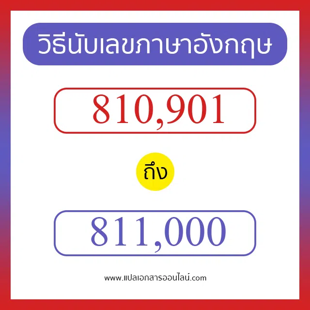 วิธีนับตัวเลขภาษาอังกฤษ 810901 ถึง 811000 เอาไว้คุยกับชาวต่างชาติ