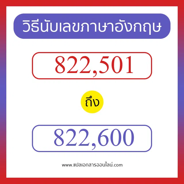 วิธีนับตัวเลขภาษาอังกฤษ 822501 ถึง 822600 เอาไว้คุยกับชาวต่างชาติ