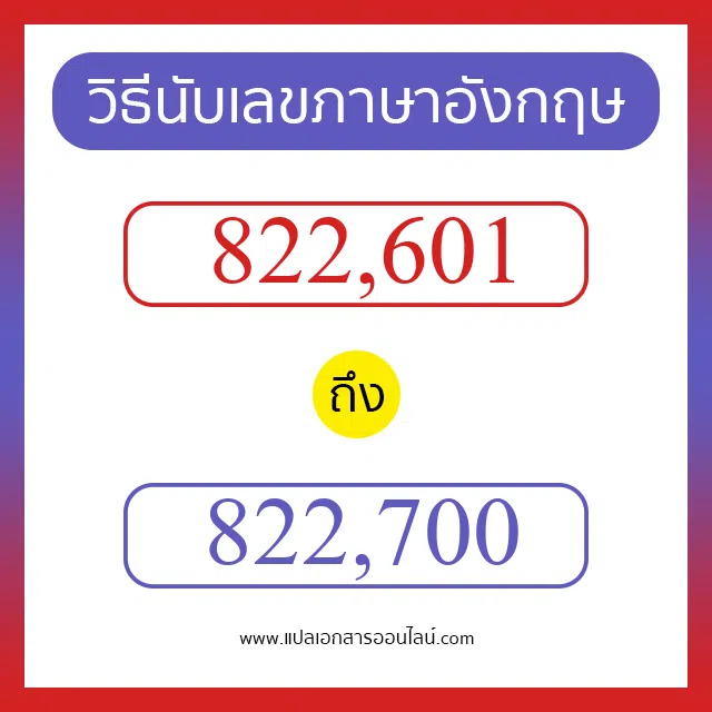 วิธีนับตัวเลขภาษาอังกฤษ 822601 ถึง 822700 เอาไว้คุยกับชาวต่างชาติ