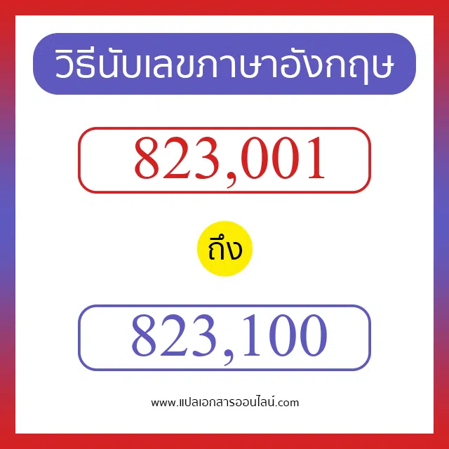 วิธีนับตัวเลขภาษาอังกฤษ 823001 ถึง 823100 เอาไว้คุยกับชาวต่างชาติ