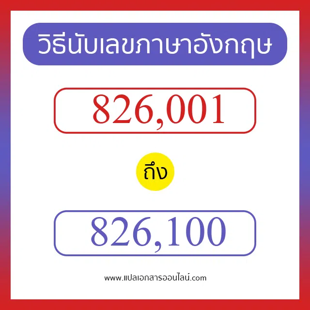 วิธีนับตัวเลขภาษาอังกฤษ 826001 ถึง 826100 เอาไว้คุยกับชาวต่างชาติ