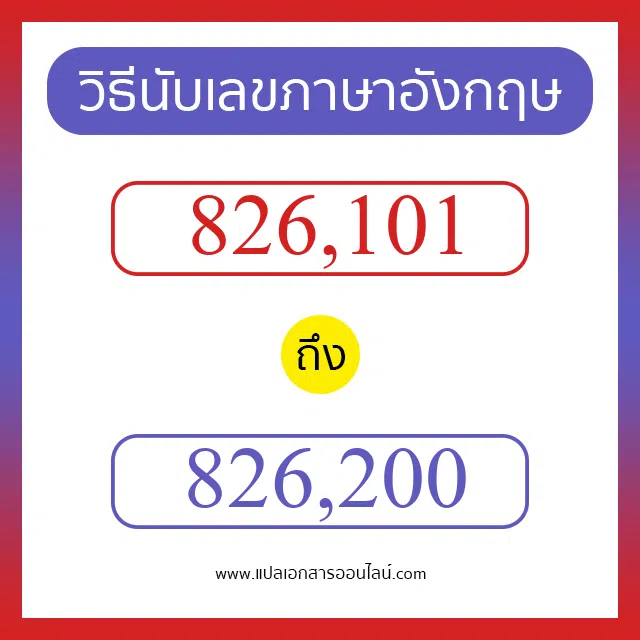 วิธีนับตัวเลขภาษาอังกฤษ 826101 ถึง 826200 เอาไว้คุยกับชาวต่างชาติ