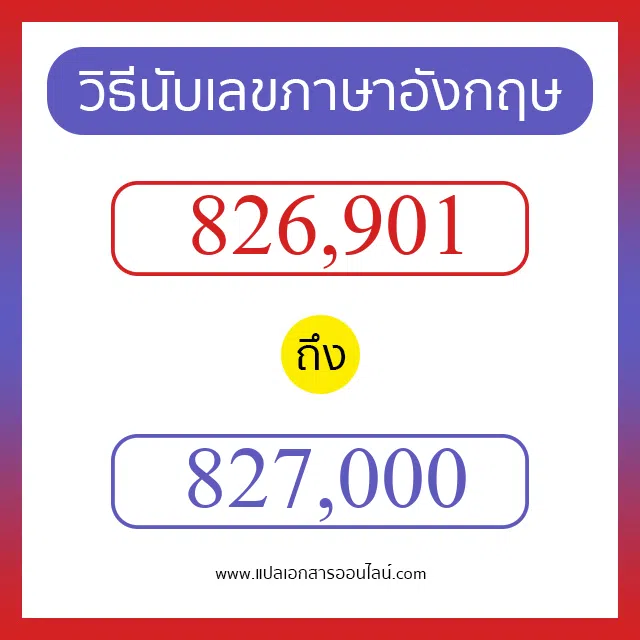 วิธีนับตัวเลขภาษาอังกฤษ 826901 ถึง 827000 เอาไว้คุยกับชาวต่างชาติ