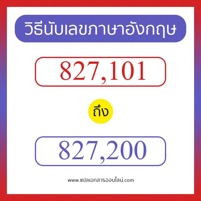 วิธีนับตัวเลขภาษาอังกฤษ 827101 ถึง 827200 เอาไว้คุยกับชาวต่างชาติ